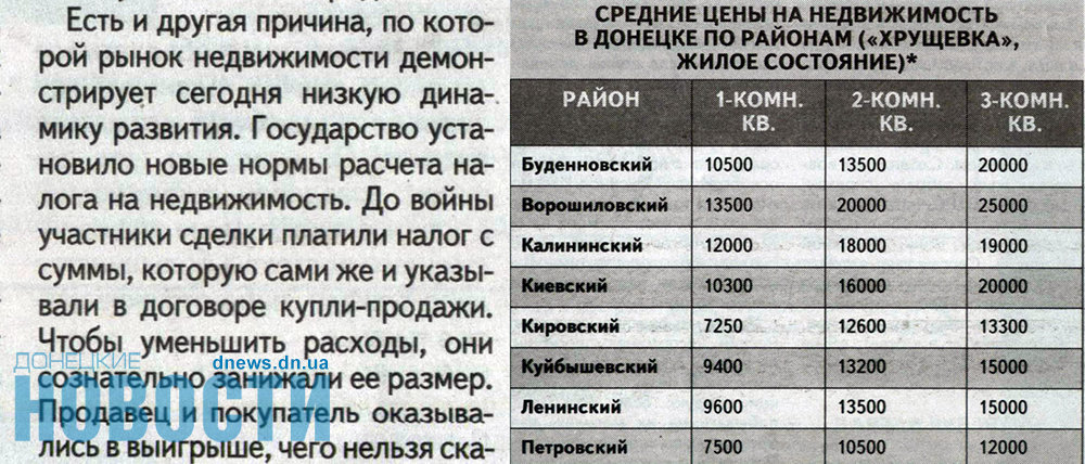 В «ДНР»: При покупке-продаже квартиры придется дополнительно заплатить до 20% от сделки