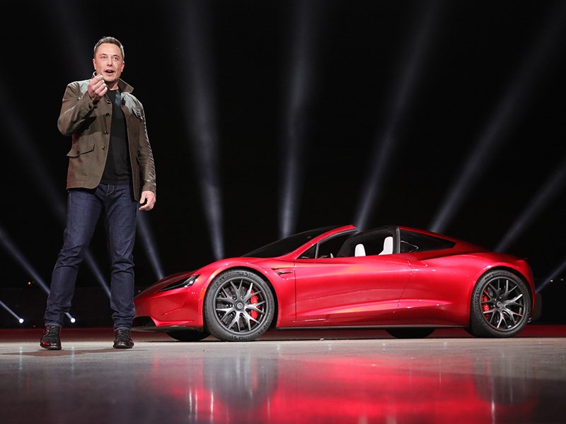 Tesla: рекордные убытки и… рост цен на акции