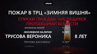 День траура в России