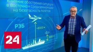 Небо над Восточным Средиземноморьем небезопасно: как это повлияет на работу авиакомпаний - Россия 24
