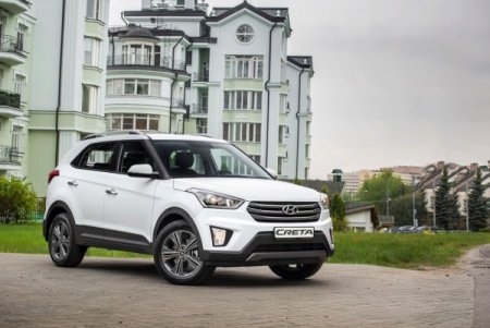 Кроссовер Hyundai Creta подорожал в России