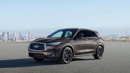 Новые Infiniti QX50 и QX80 доберутся до России в 2018 году