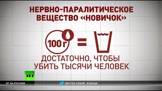 ОЗХО опровергла свои же данные о количестве использованного для отравления Скрипалей вещества