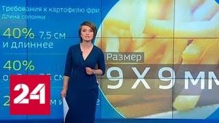 Одобрено, но с оговорками: проект контрсанкций рассмотрен Госдумой в первом чтении - Россия 24