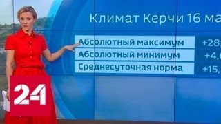 "Погода 24": на юге европейской России и в Крыму июнь и август будут чуть жарче обычного - Россия 24