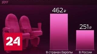 Мир в цифрах. Популярно ли национальное кино в Европе - Россия 24