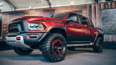 Супер-пикап Ram Rebel TRX 1500 появится в 2019 году