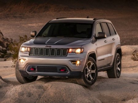 Новый Jeep Grand Cherokee позаимствует платформу у Alfa Romeo