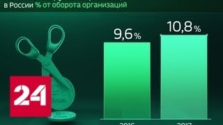 Россия в цифрах. В каких отраслях самые высокие налоги - Россия 24