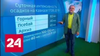 "Погода 24". От 18.06.2018 - Россия 24