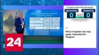 "Погода 24": в некоторых городах чемпионата пройдут дожди - Россия 24