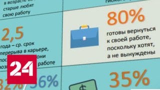 Пенсии: Киселев подсказал способ "постановки мозгов на место" - Россия 24