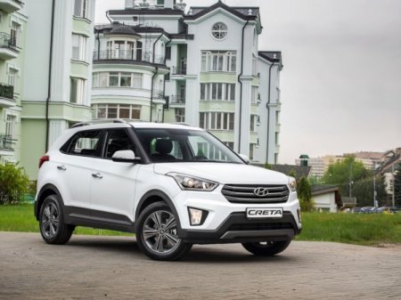 Hyundai Creta Limited Edition добрался до дилеров