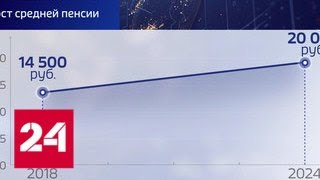 Пенсионное будущее обсудили в Думе и Общественной палате - Россия 24