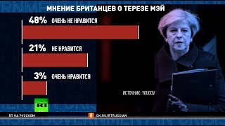 Политика мягкого брексита становится очередной неудачей в карьере Терезы Мэй