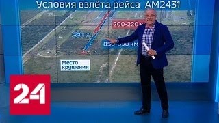 В Мексике внезапная гроза едва не убила пассажиров авиалайнера, но потом помогла им спастись - Рос…